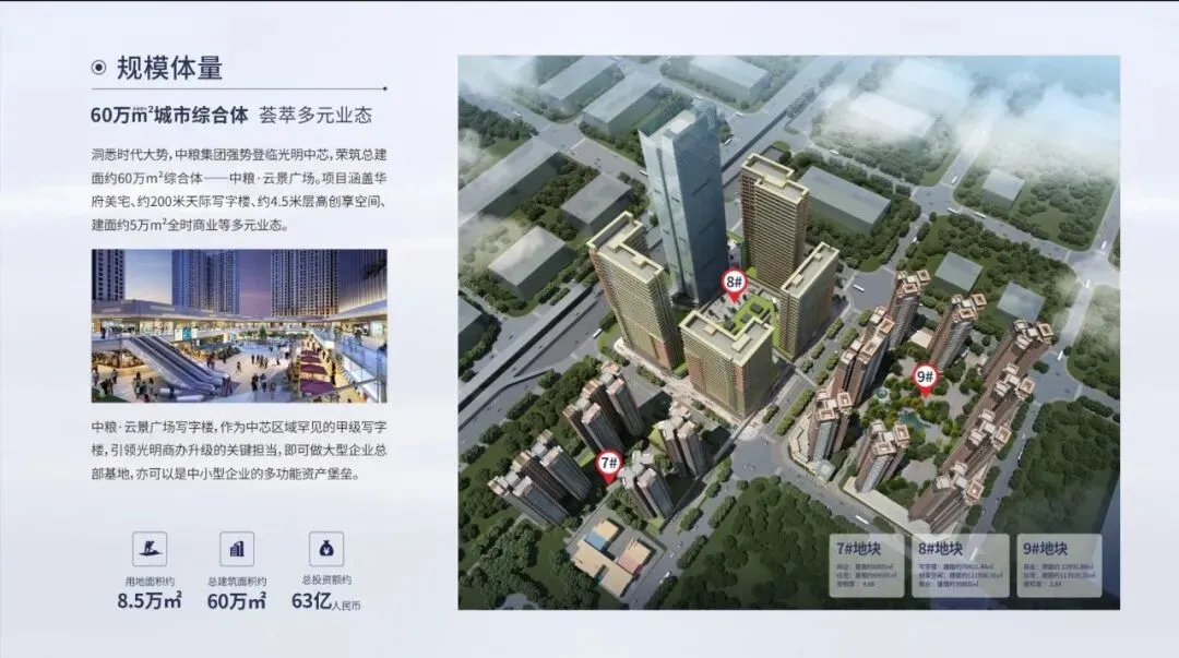 光明中粮云景广场售楼处/营销中心/甲级写字楼出售