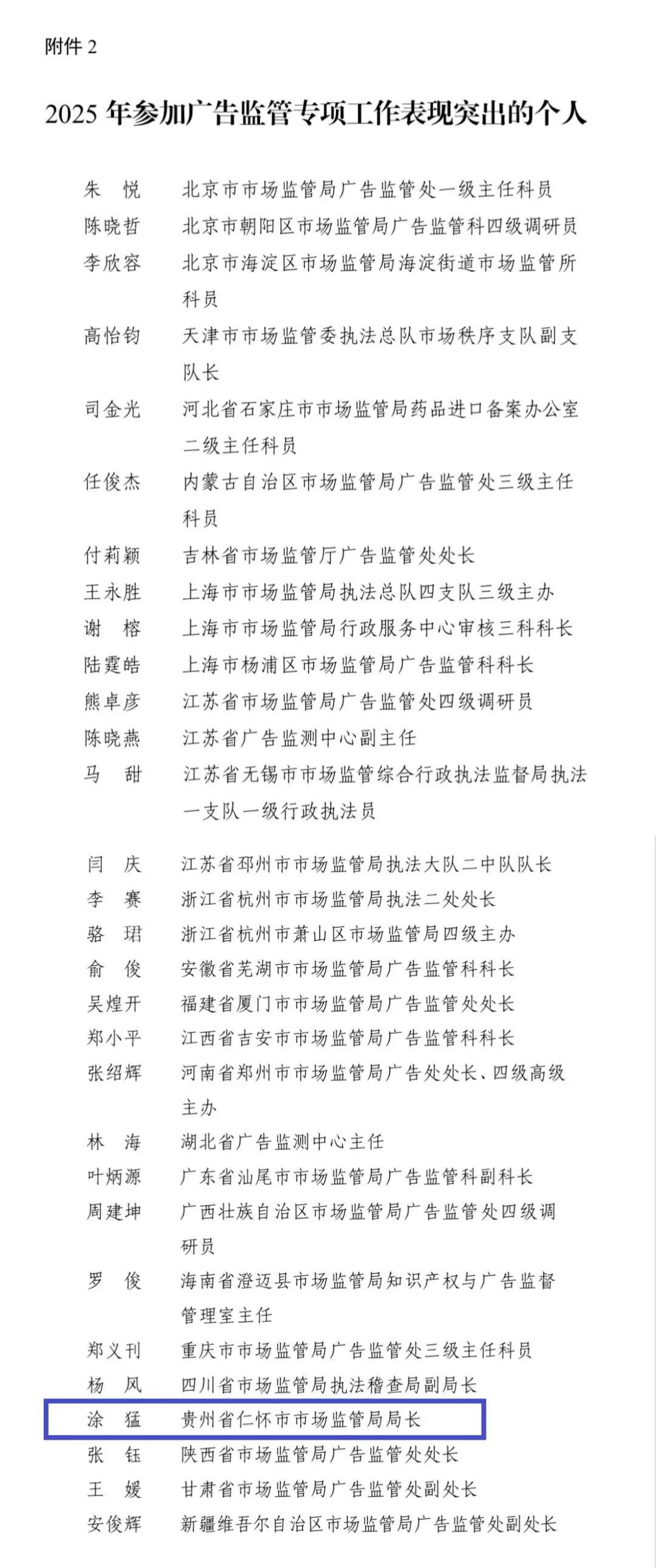 喜报!仁怀一人获国家市场监管总局表扬!