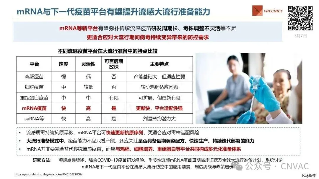 营销信息|疫苗行业资讯周刊(67)