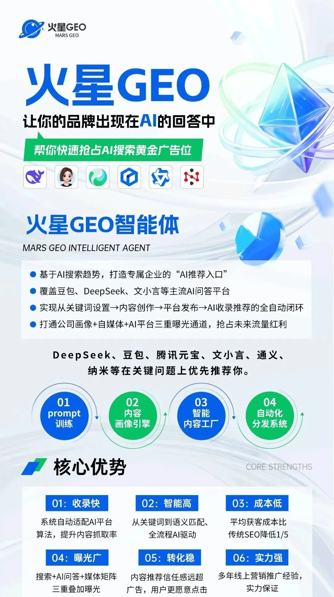 AI时代,门店商家如何做营销?GEO优化+AI碰碰卡+AI短视频+AI员工+数字人轻松搞定!