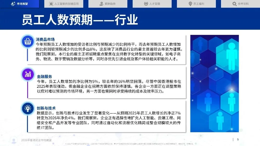 2026年香港就业市场展望-46页(附下载)