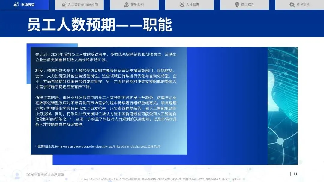 2026年香港就业市场展望-46页(附下载)