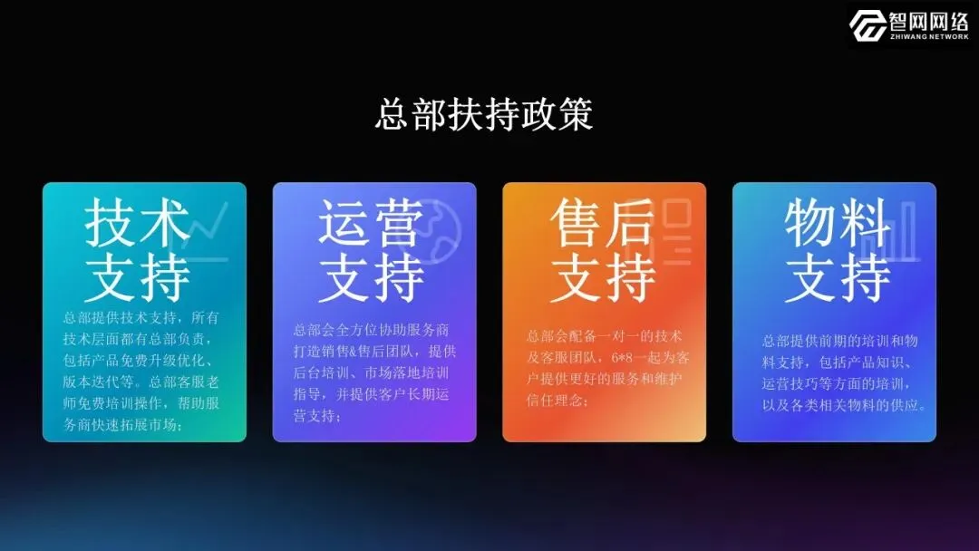 AI时代,门店商家如何做营销?GEO优化+AI碰碰卡+AI短视频+AI员工+数字人轻松搞定!