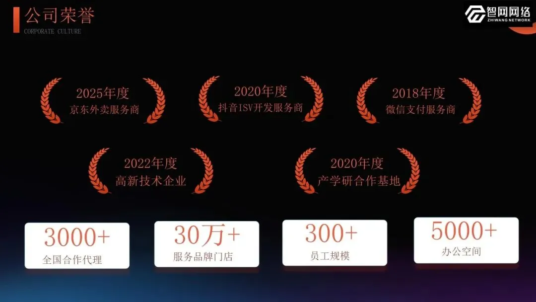 AI时代,门店商家如何做营销?GEO优化+AI碰碰卡+AI短视频+AI员工+数字人轻松搞定!