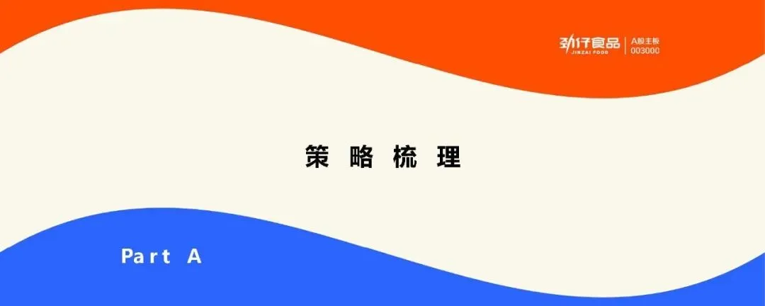深海鳀鱼全国上市整合传播方案【鱼类营销】164页