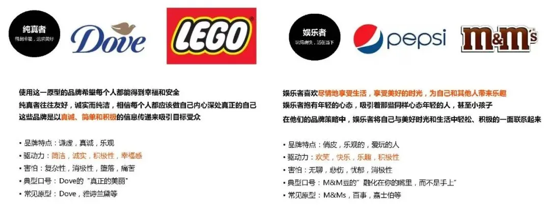 深海鳀鱼全国上市整合传播方案【鱼类营销】164页