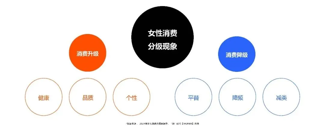 深海鳀鱼全国上市整合传播方案【鱼类营销】164页