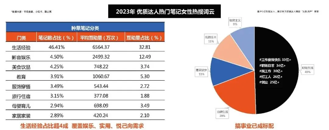 深海鳀鱼全国上市整合传播方案【鱼类营销】164页