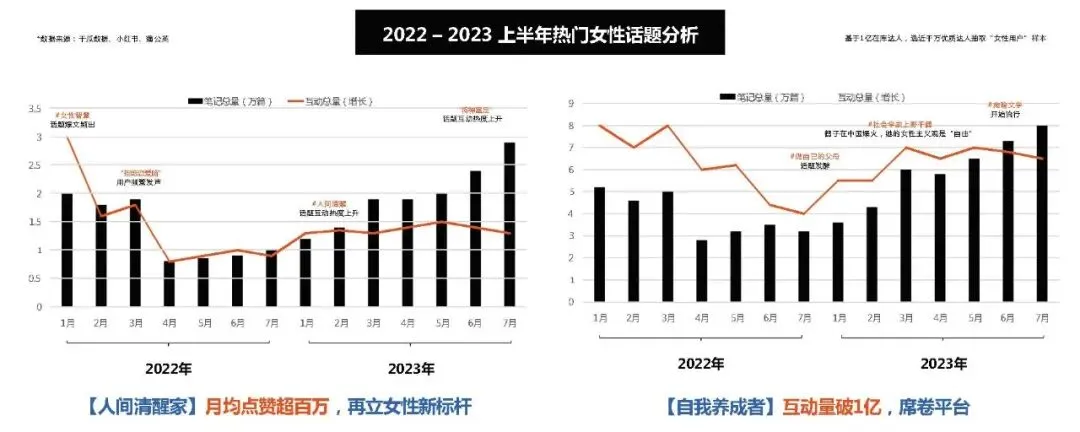 深海鳀鱼全国上市整合传播方案【鱼类营销】164页