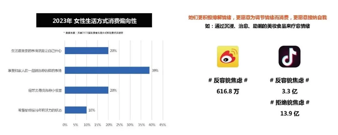 深海鳀鱼全国上市整合传播方案【鱼类营销】164页