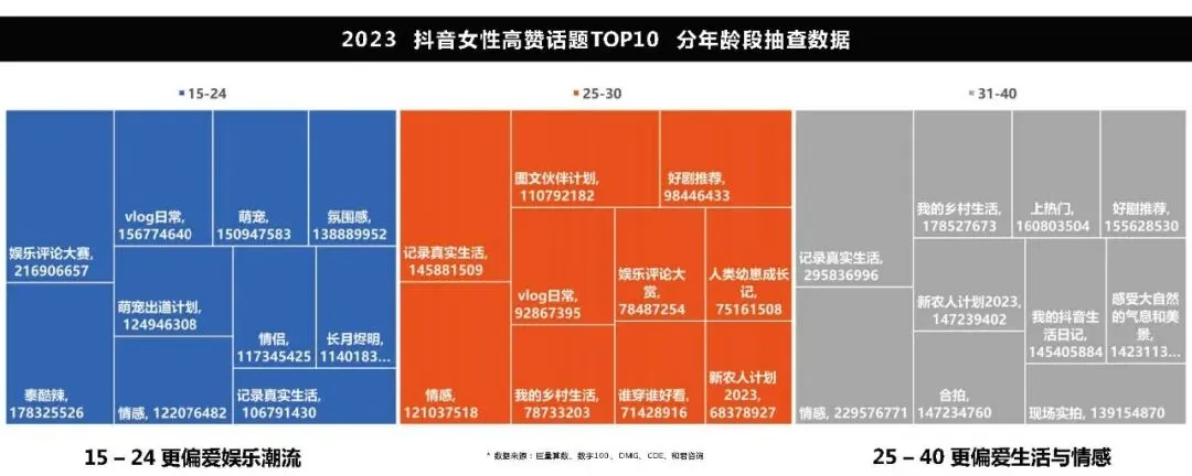深海鳀鱼全国上市整合传播方案【鱼类营销】164页