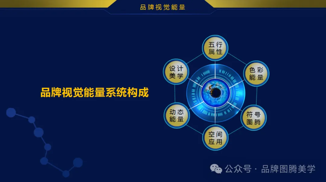 2026市场突围战!老板必知的品牌视觉战略