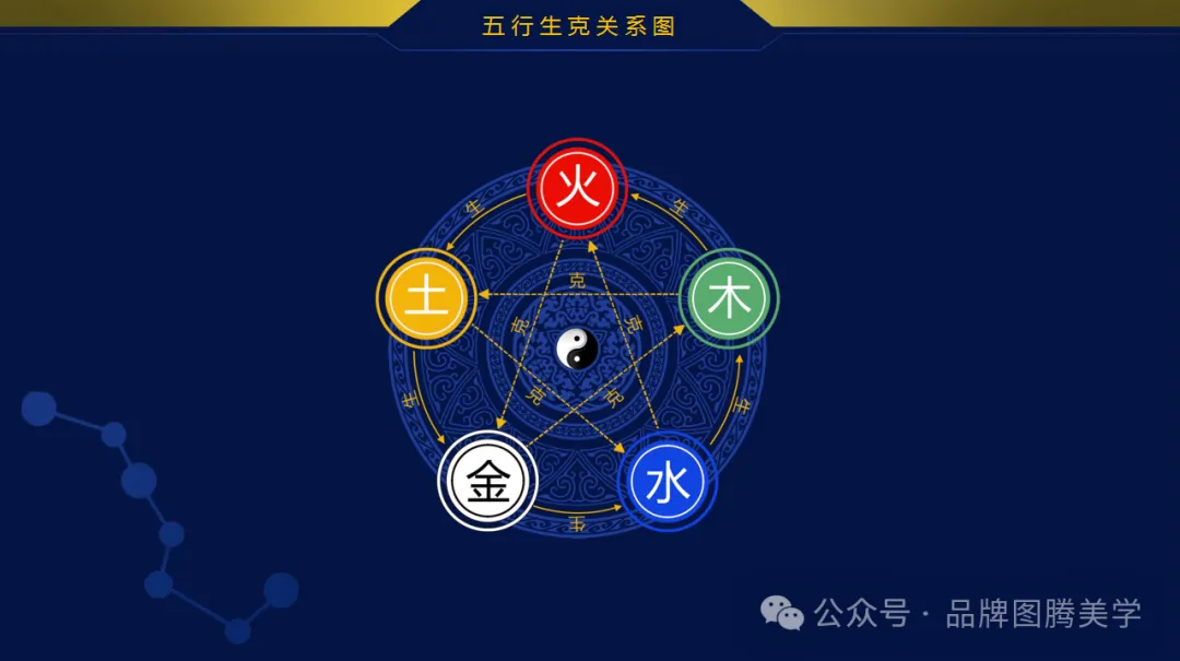 2026市场突围战!老板必知的品牌视觉战略