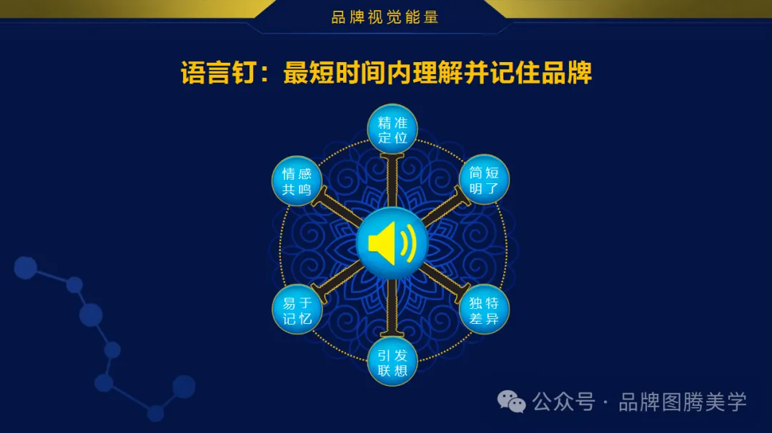 2026市场突围战!老板必知的品牌视觉战略