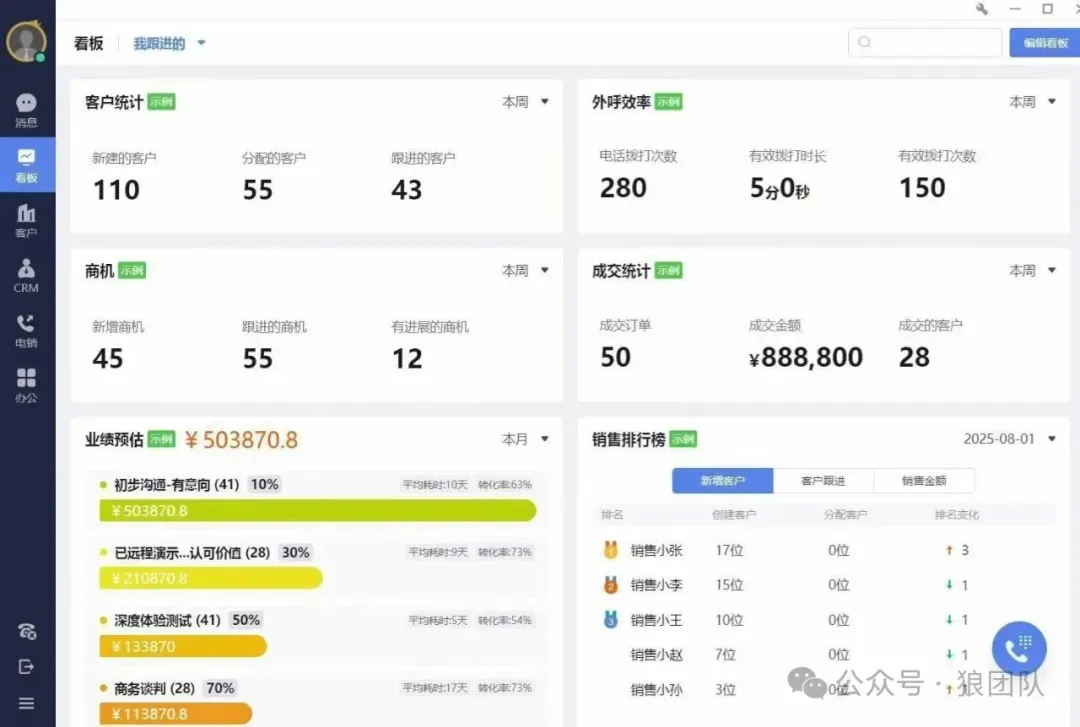 电话营销系统 省时间 效率高