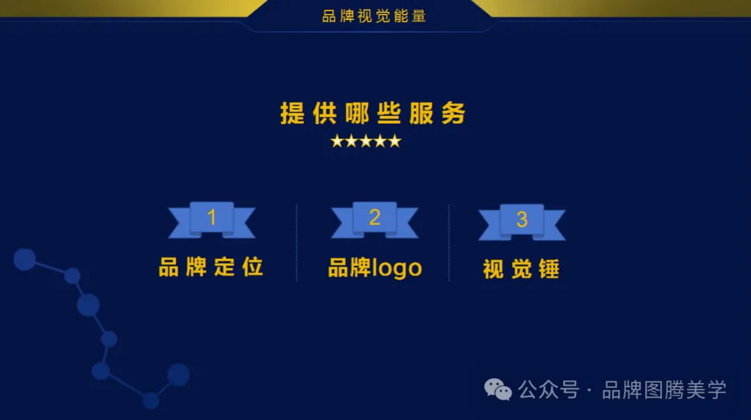 2026市场突围战!老板必知的品牌视觉战略