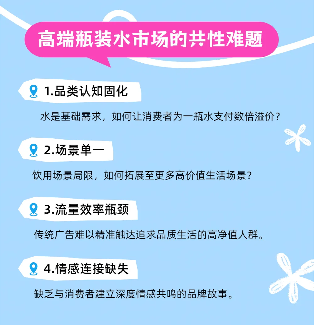 偕行案例|从“慢营销”到“快增长”,一瓶水的反直觉突围