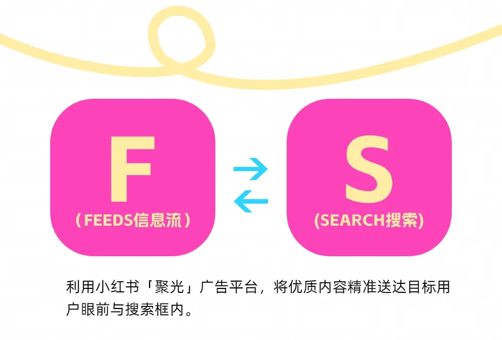偕行案例|从“慢营销”到“快增长”,一瓶水的反直觉突围