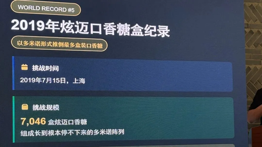 吉尼斯+多米诺+品牌营销 | 公关人必看的创意传播思路来了