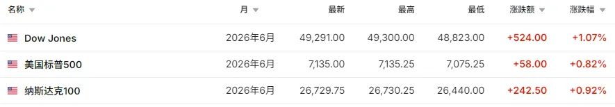 突发!全球市场巨震!霍尔木兹海峡完全开放