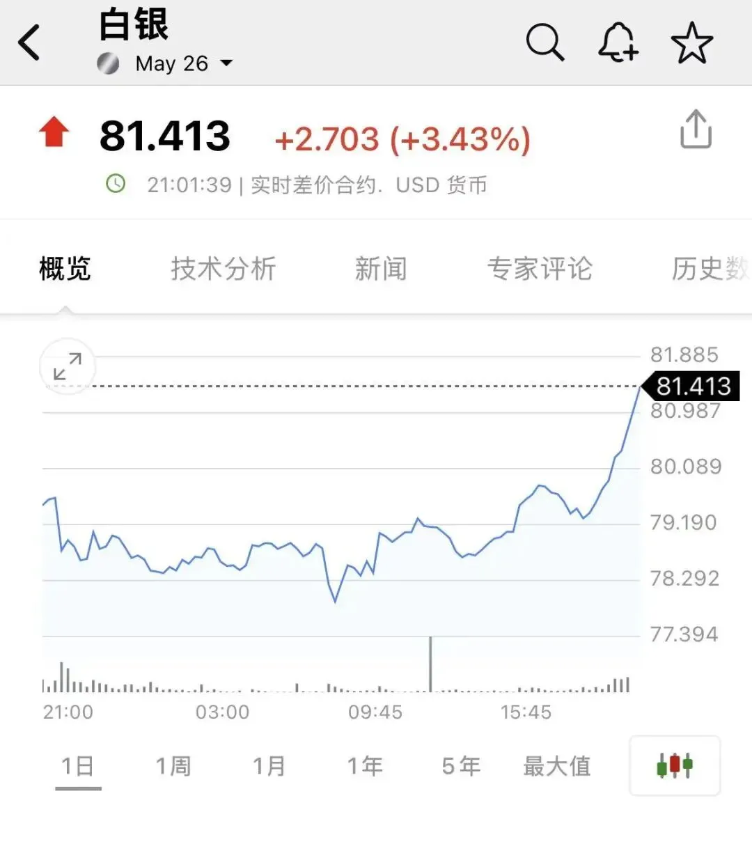 突发!全球市场巨震!霍尔木兹海峡完全开放