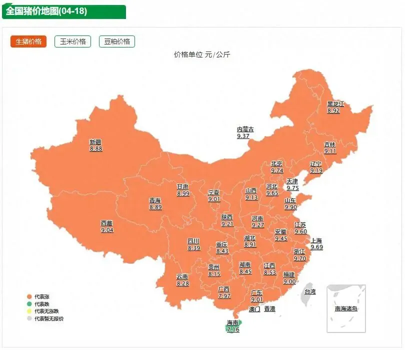 全面反弹!猪价连续两日大幅拉涨,市场发生了啥?