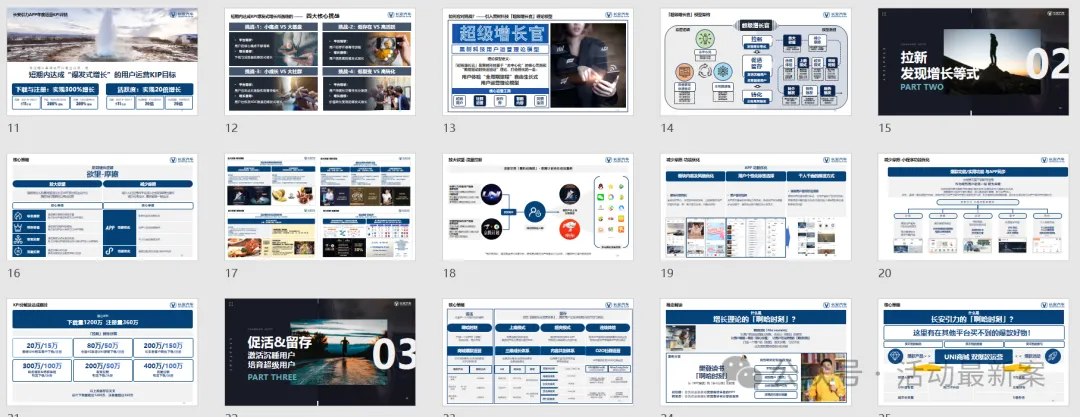 【合集73】300个汽车营销/上市营销/品牌营销/区域营销/年度推广/公关传播/规划/线上传播/数字传播/整合推广活动案例