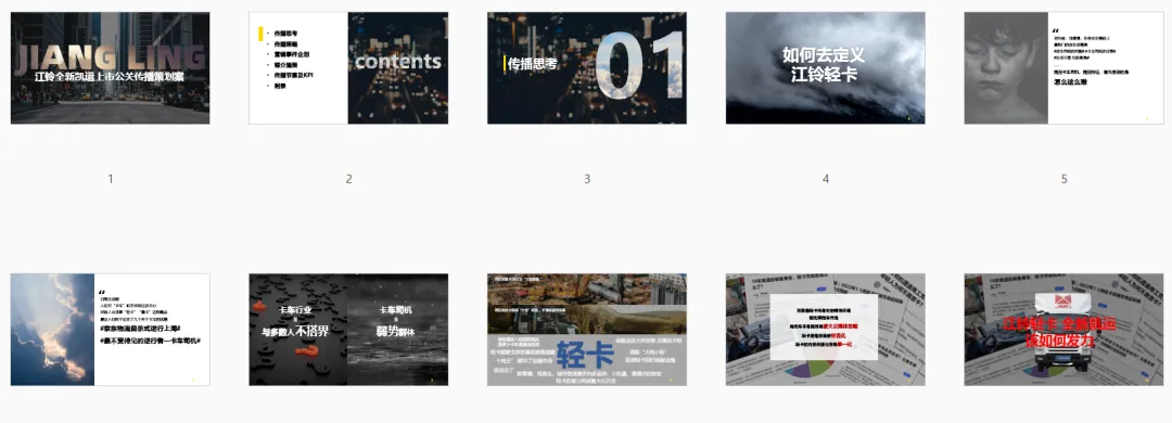 【合集73】300个汽车营销/上市营销/品牌营销/区域营销/年度推广/公关传播/规划/线上传播/数字传播/整合推广活动案例