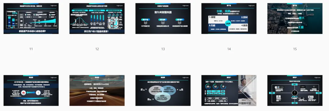 【合集73】300个汽车营销/上市营销/品牌营销/区域营销/年度推广/公关传播/规划/线上传播/数字传播/整合推广活动案例