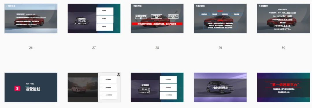 【合集73】300个汽车营销/上市营销/品牌营销/区域营销/年度推广/公关传播/规划/线上传播/数字传播/整合推广活动案例
