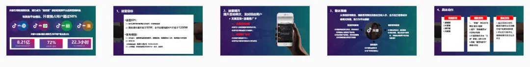 【合集73】300个汽车营销/上市营销/品牌营销/区域营销/年度推广/公关传播/规划/线上传播/数字传播/整合推广活动案例