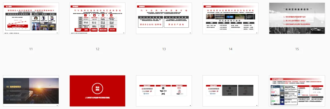 【合集73】300个汽车营销/上市营销/品牌营销/区域营销/年度推广/公关传播/规划/线上传播/数字传播/整合推广活动案例