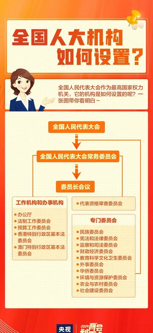 美方政策调整引发市场震荡,中俄金融合作议题受到关注