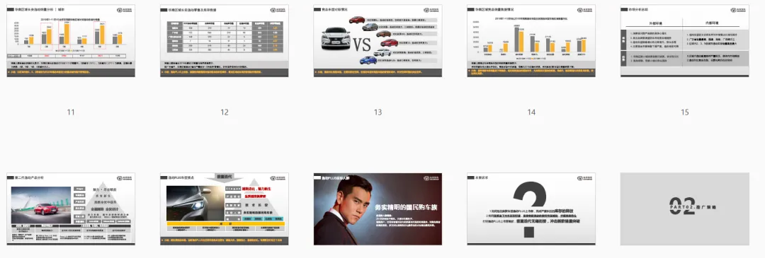 【合集73】300个汽车营销/上市营销/品牌营销/区域营销/年度推广/公关传播/规划/线上传播/数字传播/整合推广活动案例