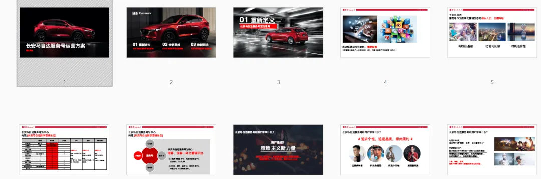 【合集73】300个汽车营销/上市营销/品牌营销/区域营销/年度推广/公关传播/规划/线上传播/数字传播/整合推广活动案例