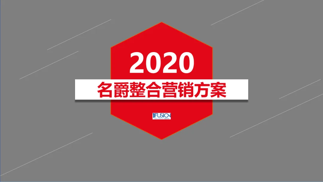 【合集73】300个汽车营销/上市营销/品牌营销/区域营销/年度推广/公关传播/规划/线上传播/数字传播/整合推广活动案例