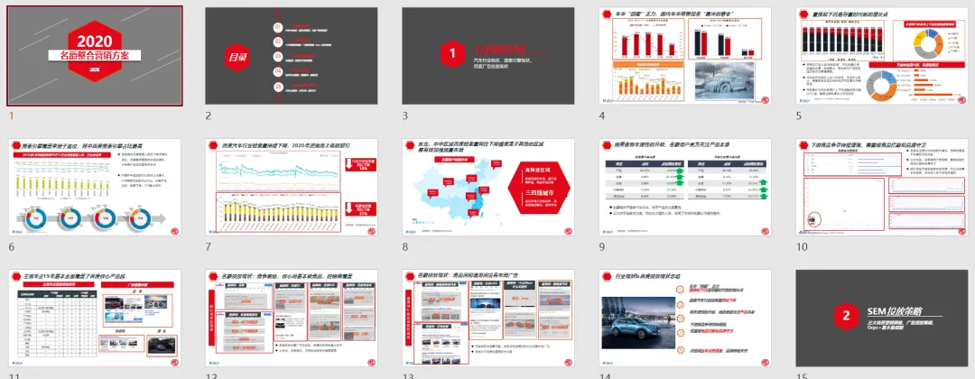 【合集73】300个汽车营销/上市营销/品牌营销/区域营销/年度推广/公关传播/规划/线上传播/数字传播/整合推广活动案例