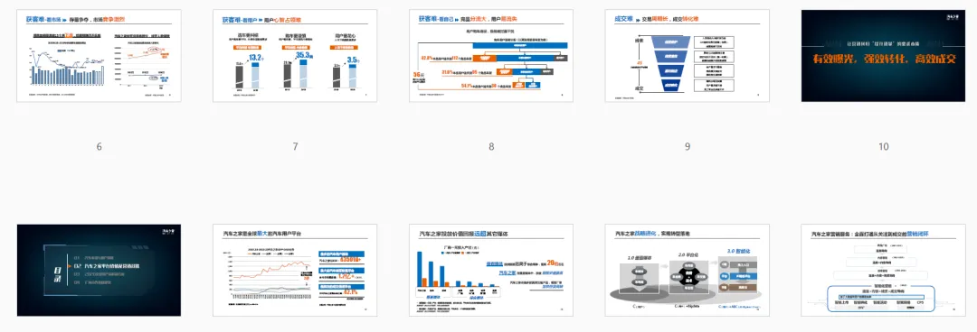 【合集73】300个汽车营销/上市营销/品牌营销/区域营销/年度推广/公关传播/规划/线上传播/数字传播/整合推广活动案例