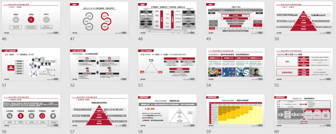 【合集73】300个汽车营销/上市营销/品牌营销/区域营销/年度推广/公关传播/规划/线上传播/数字传播/整合推广活动案例