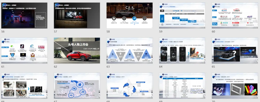【合集73】300个汽车营销/上市营销/品牌营销/区域营销/年度推广/公关传播/规划/线上传播/数字传播/整合推广活动案例