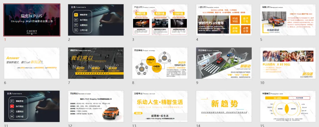 【合集73】300个汽车营销/上市营销/品牌营销/区域营销/年度推广/公关传播/规划/线上传播/数字传播/整合推广活动案例