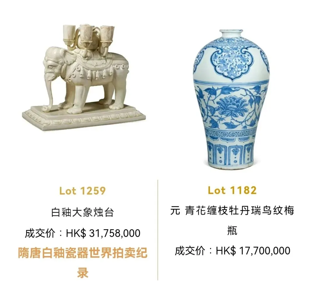 冰火两重天!市场疯狂撕裂:普品死、高货疯,2026香港将引爆民藏变现终极狂潮!赤裸裸的现实!香港民藏变现将掀起资本血拼!