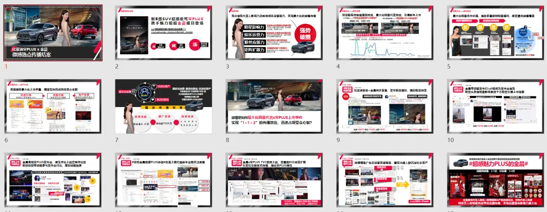 【合集73】300个汽车营销/上市营销/品牌营销/区域营销/年度推广/公关传播/规划/线上传播/数字传播/整合推广活动案例