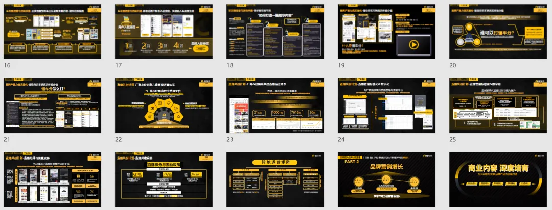 【合集73】300个汽车营销/上市营销/品牌营销/区域营销/年度推广/公关传播/规划/线上传播/数字传播/整合推广活动案例