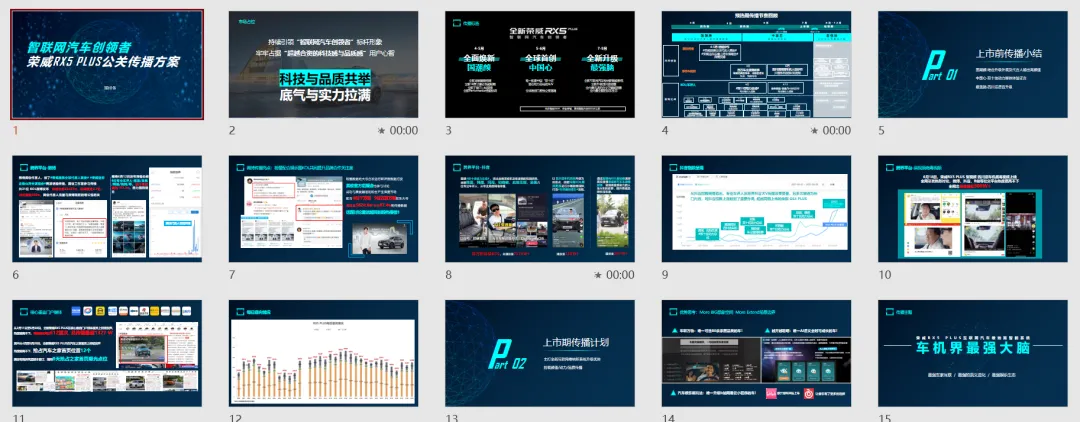 【合集73】300个汽车营销/上市营销/品牌营销/区域营销/年度推广/公关传播/规划/线上传播/数字传播/整合推广活动案例