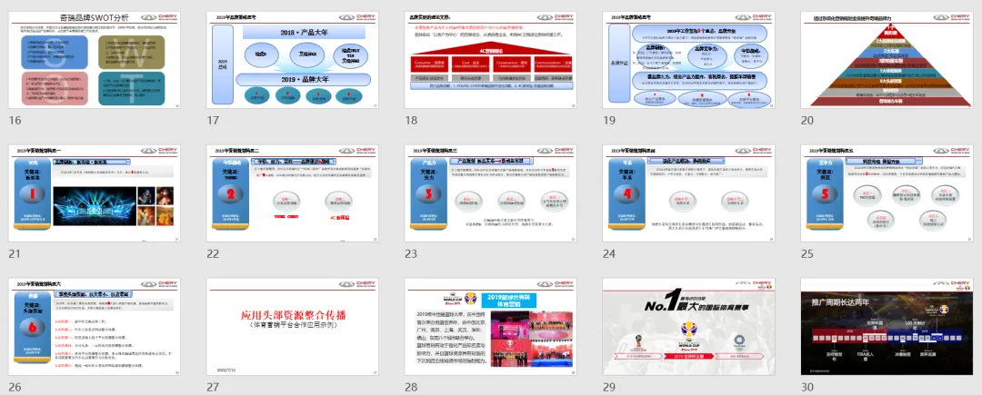 【合集73】300个汽车营销/上市营销/品牌营销/区域营销/年度推广/公关传播/规划/线上传播/数字传播/整合推广活动案例