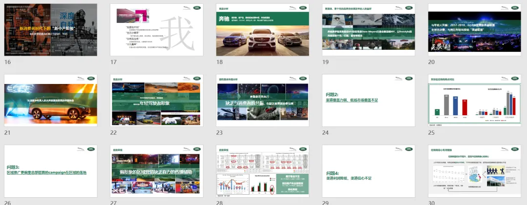 【合集73】300个汽车营销/上市营销/品牌营销/区域营销/年度推广/公关传播/规划/线上传播/数字传播/整合推广活动案例