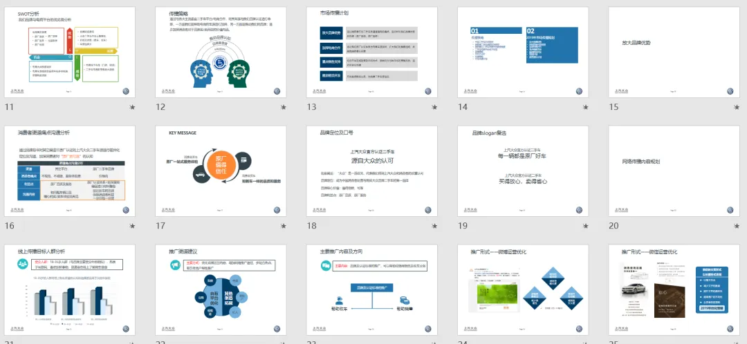 【合集73】300个汽车营销/上市营销/品牌营销/区域营销/年度推广/公关传播/规划/线上传播/数字传播/整合推广活动案例