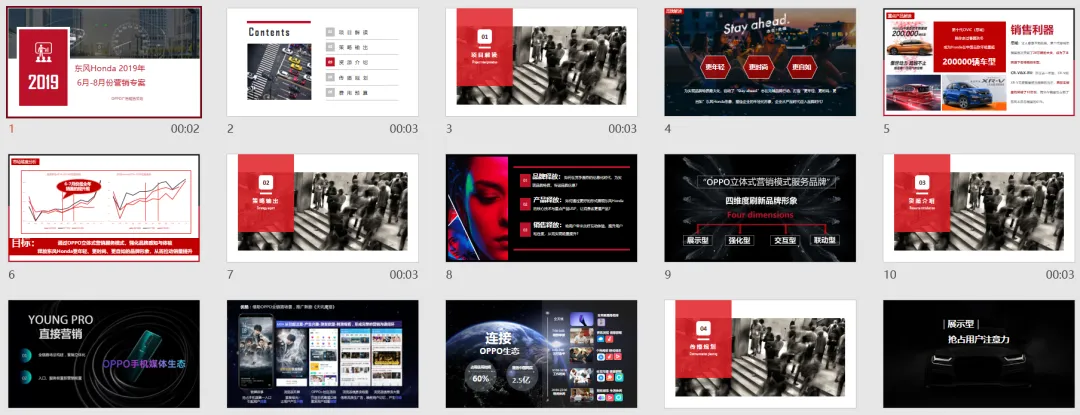 【合集73】300个汽车营销/上市营销/品牌营销/区域营销/年度推广/公关传播/规划/线上传播/数字传播/整合推广活动案例