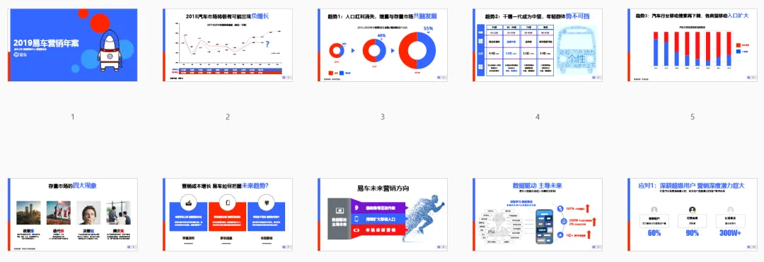 【合集73】300个汽车营销/上市营销/品牌营销/区域营销/年度推广/公关传播/规划/线上传播/数字传播/整合推广活动案例